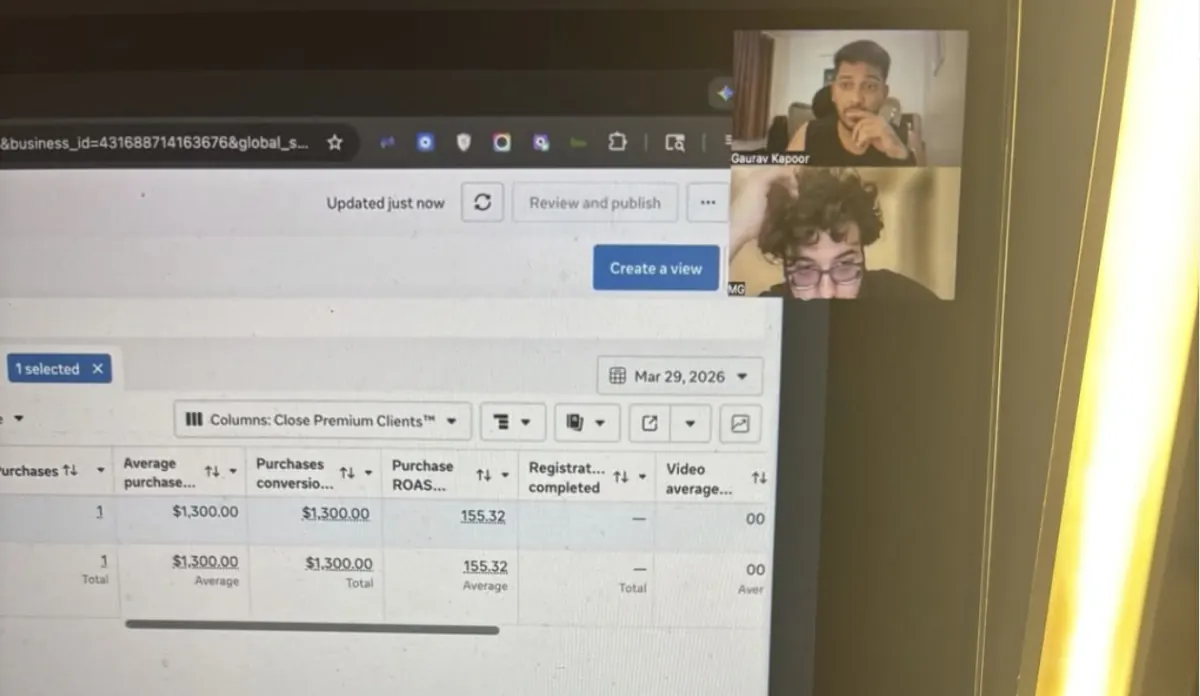 Analytics dashboard proof