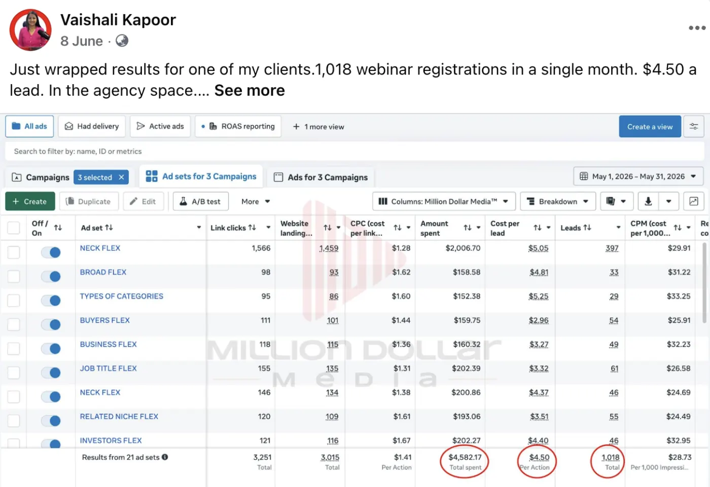 Agency Webinar — 1,018 webinar signups