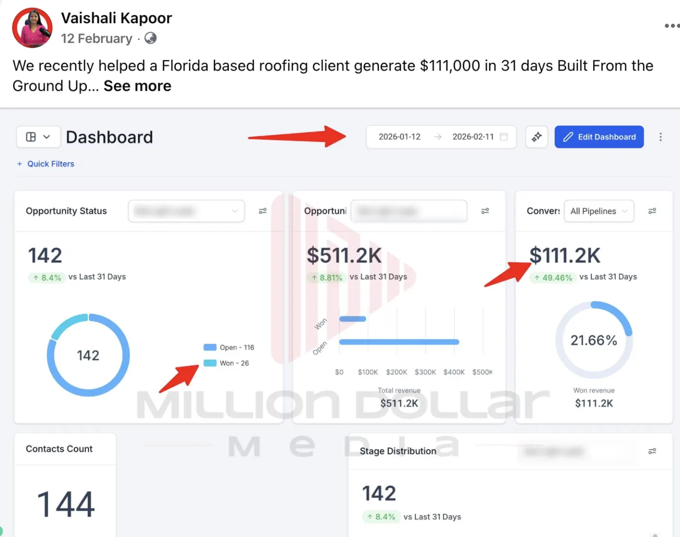 Roofing · Florida CRM — $111.2K 26 won jobs · 31 days