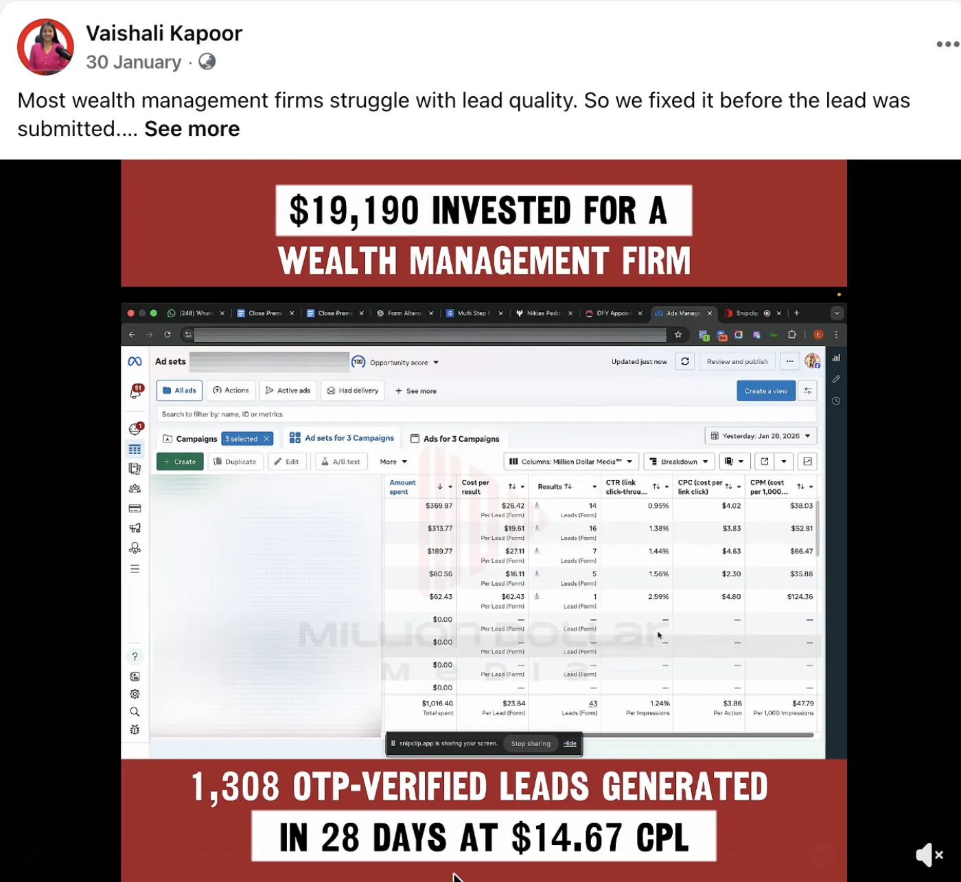 Wealth Management — 1,308 OTP leads · $14.67 CPL