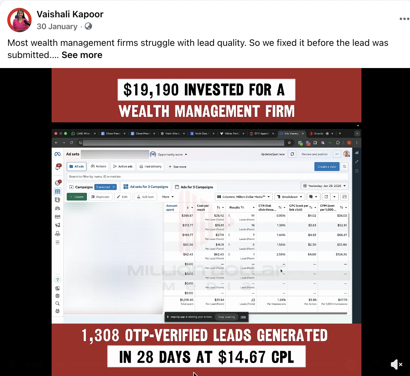Wealth Management — 1,308 OTP leads · $14.67 CPL