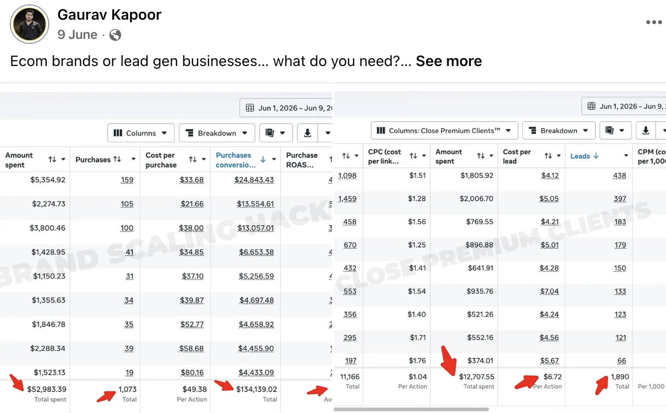 Ecom & Lead Gen — $134.1K ecom & lead sales
